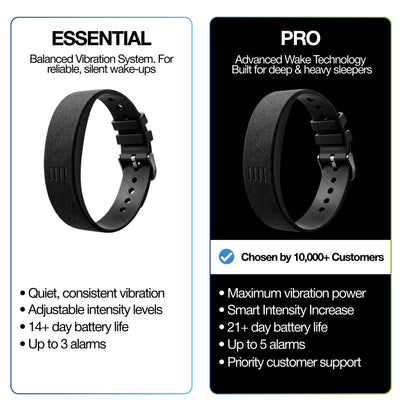 Laurova® - The 100% Wake-Up Alarm