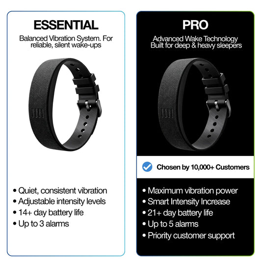 Laurova® - The 100% Wake-Up Alarm